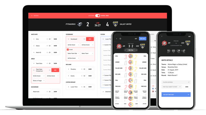 LIGR manual graphics control center, pictured on laptop and LIGR LiveScore app pictured on smartphone.