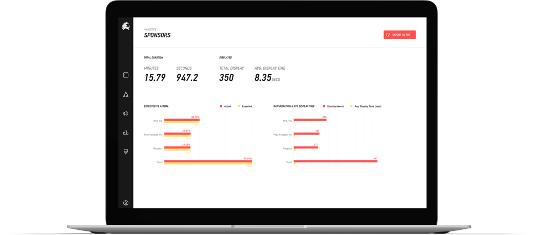 LAPTOP_ANALYTICS