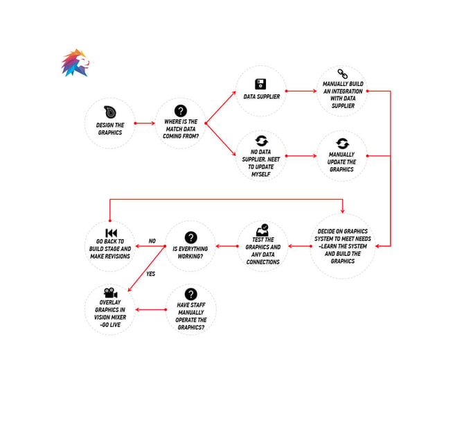 Ligr_brodie3-01 (1)