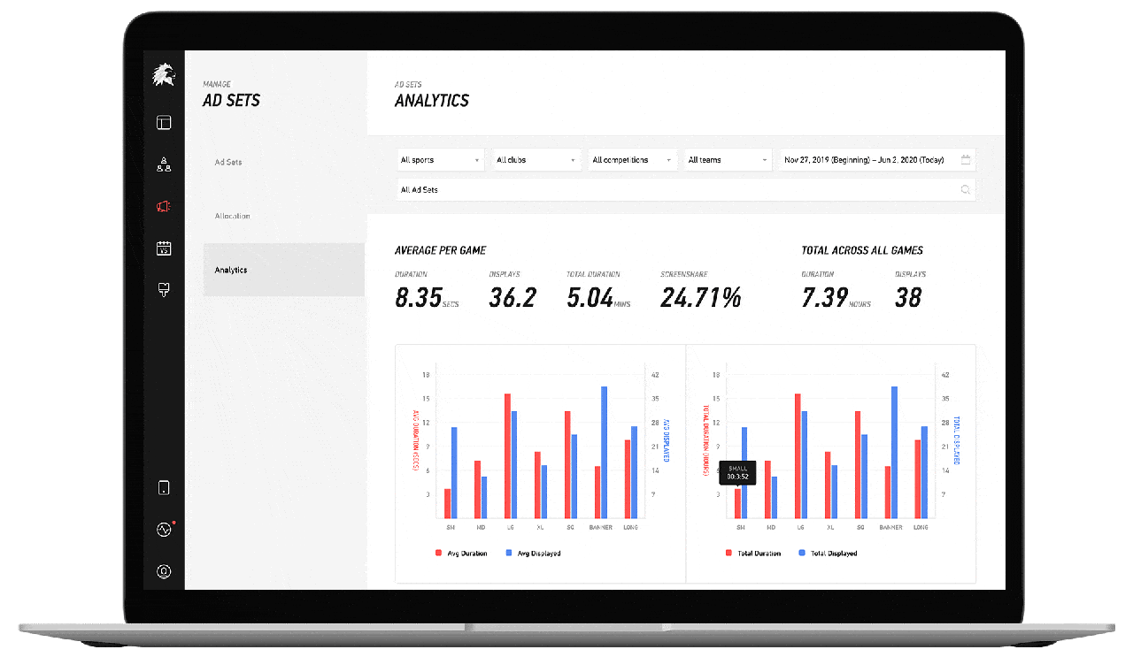 LIGR.Live's analytics dashboard - See important data around how you ad sets are performing.
